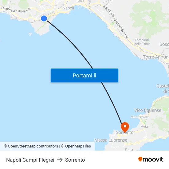 Napoli Campi Flegrei to Sorrento map