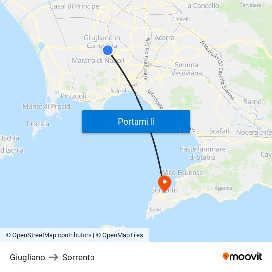 Giugliano to Sorrento map