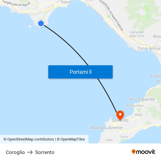 Coroglio to Sorrento map