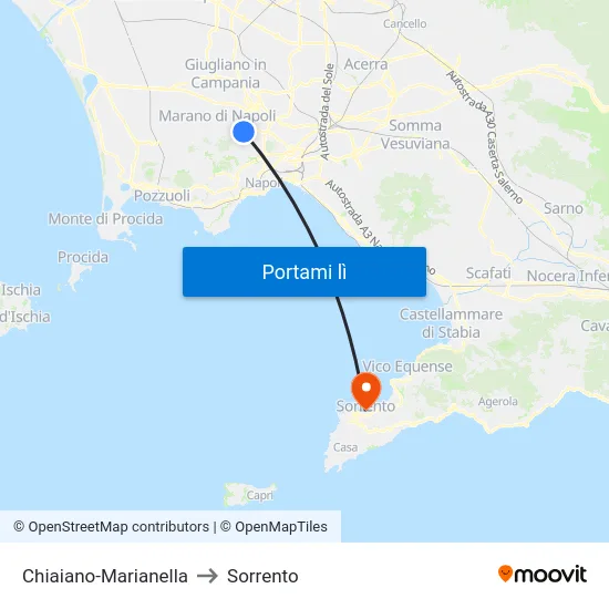 Chiaiano-Marianella to Sorrento map