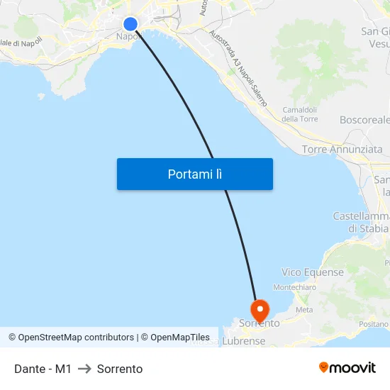 Dante - M1 to Sorrento map