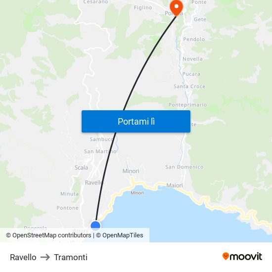 Ravello to Tramonti map