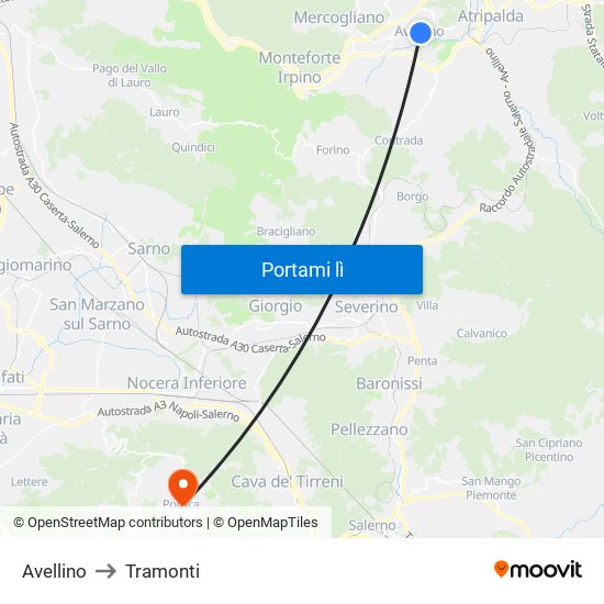 Avellino to Tramonti map
