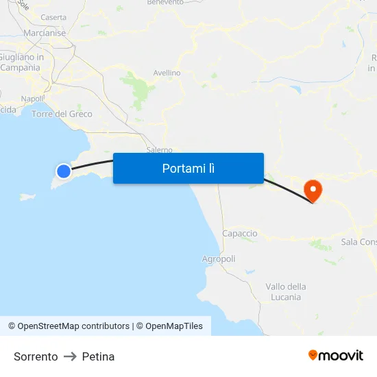 Sorrento to Petina map
