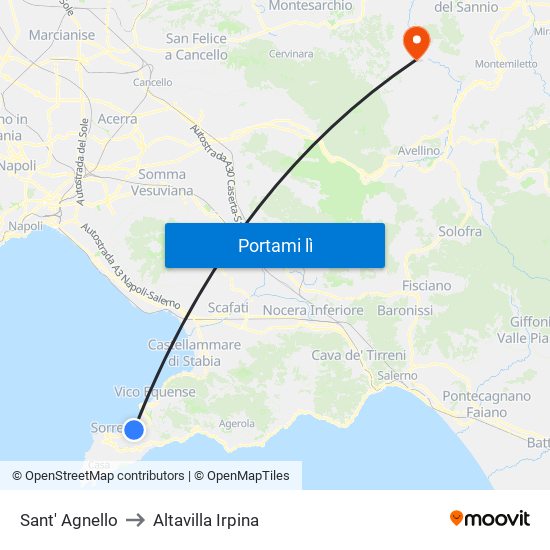 Sant' Agnello to Altavilla Irpina map