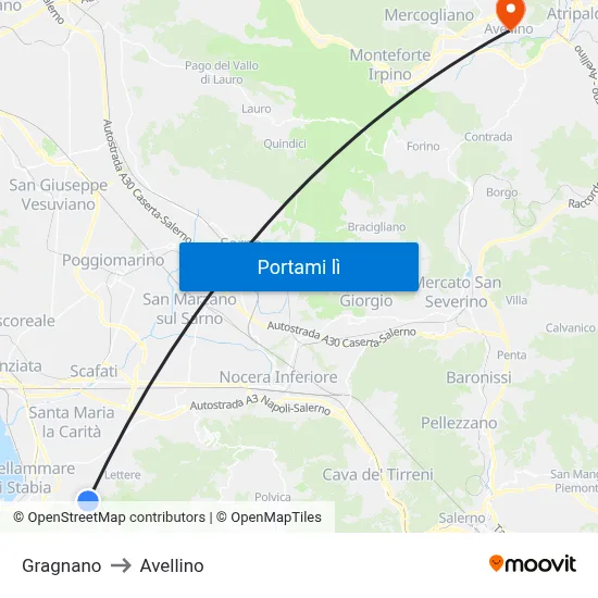 Gragnano to Avellino map