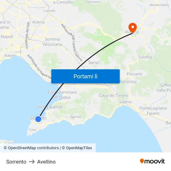 Sorrento to Avellino map