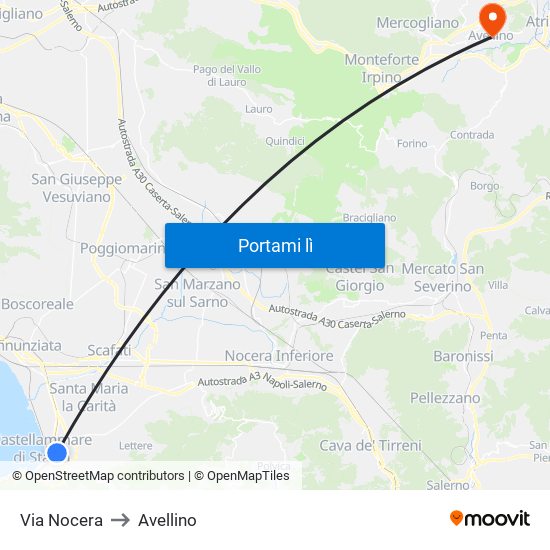 Via Nocera to Avellino map