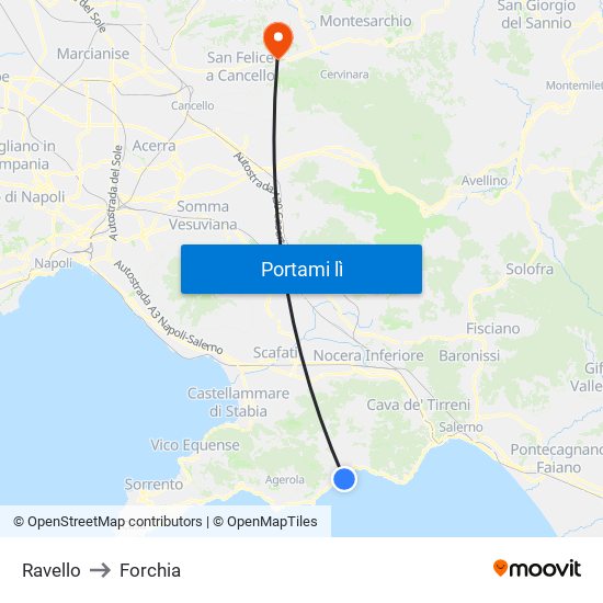 Ravello to Forchia map