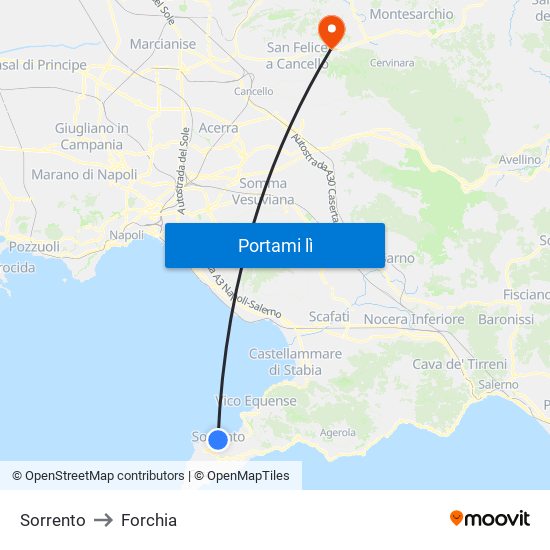 Sorrento to Forchia map