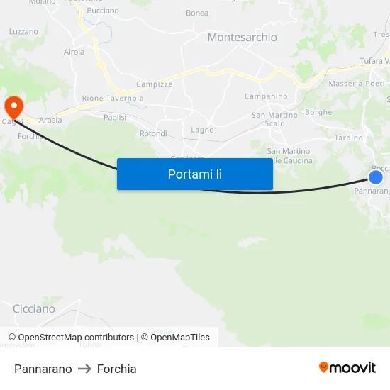 Pannarano to Forchia map