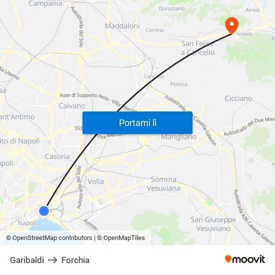 Garibaldi to Forchia map