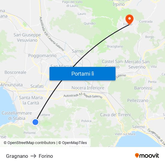 Gragnano to Forino map