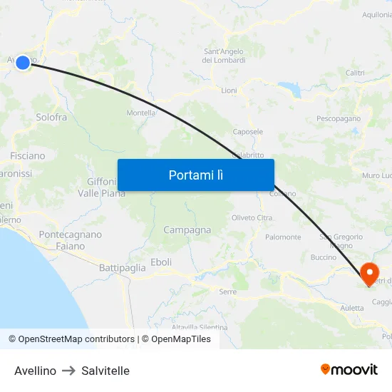 Avellino to Salvitelle map