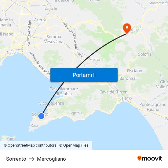 Sorrento to Mercogliano map