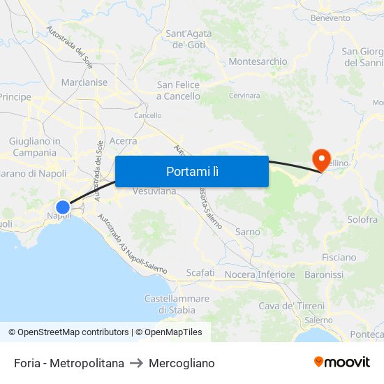 Foria - Metropolitana to Mercogliano map