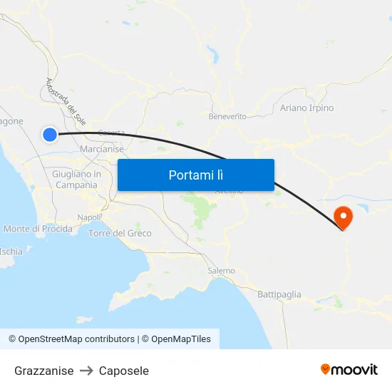 Grazzanise to Caposele map