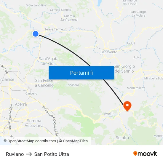 Ruviano to San Potito Ultra map
