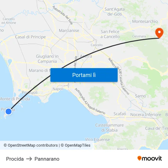 Procida to Pannarano map