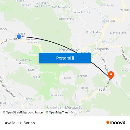 Avella to Serino map