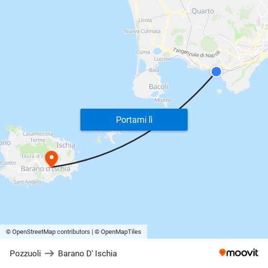 Pozzuoli to Barano D' Ischia map