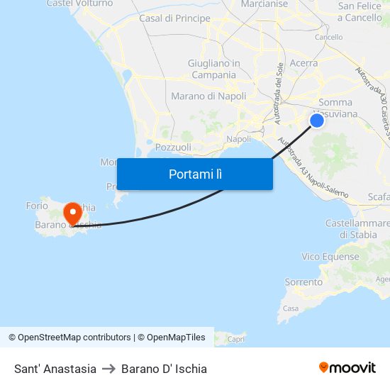 Sant' Anastasia to Barano D' Ischia map