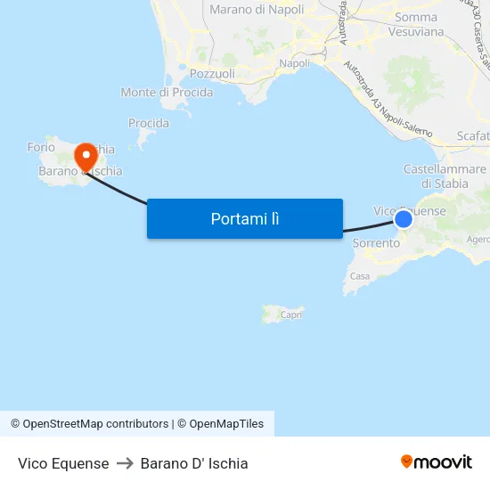 Vico Equense to Barano D' Ischia map