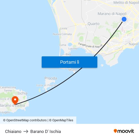 Chiaiano to Barano D' Ischia map