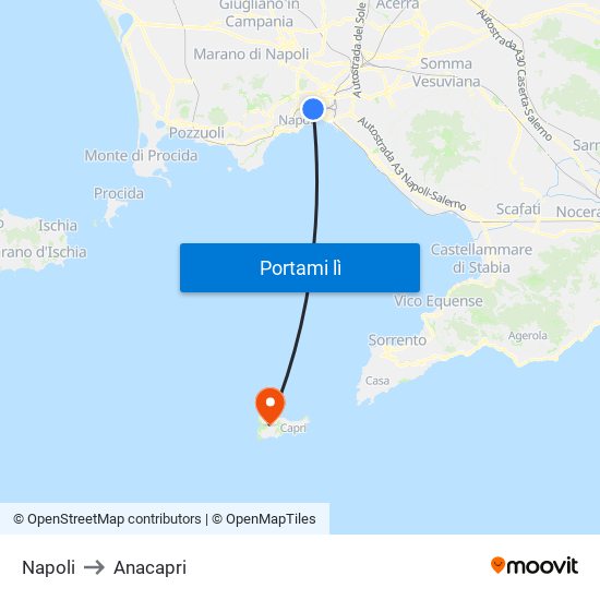 Napoli to Anacapri map