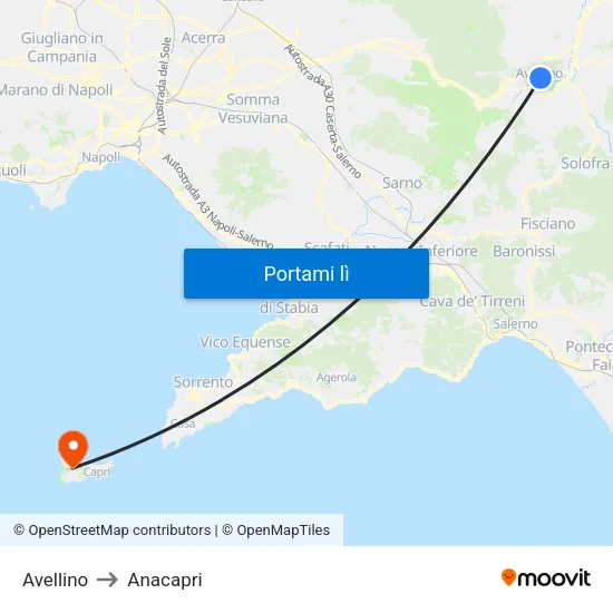Avellino to Anacapri map