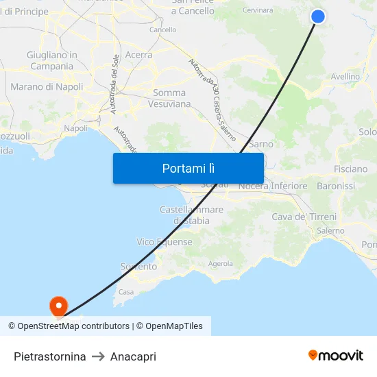 Pietrastornina to Anacapri map