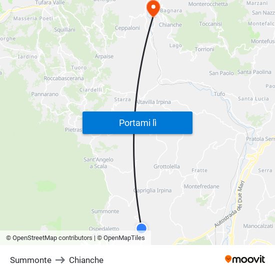 Summonte to Chianche map