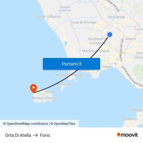 Orta Di Atella to Forio map