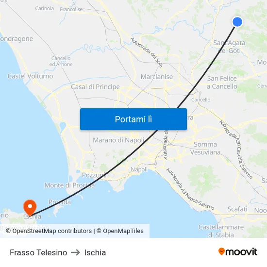 Frasso Telesino to Ischia map