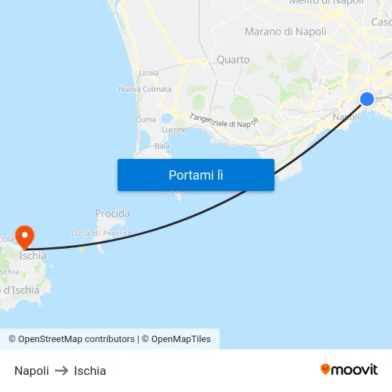 Napoli to Ischia map