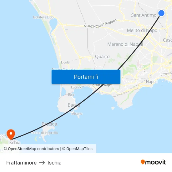 Frattaminore to Ischia map