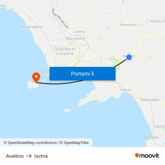 Avellino to Ischia map