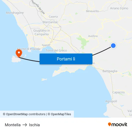Montella to Ischia map