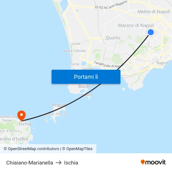 Chiaiano-Marianella to Ischia map