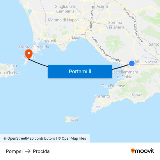 Pompei to Procida map