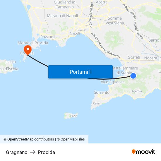 Gragnano to Procida map