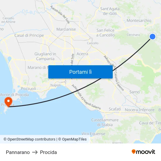 Pannarano to Procida map