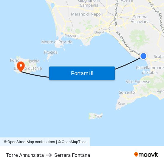 Torre Annunziata to Serrara Fontana map