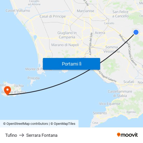 Tufino to Serrara Fontana map