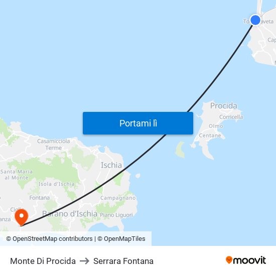 Monte Di Procida to Serrara Fontana map