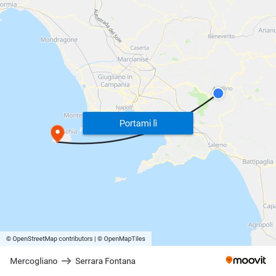 Mercogliano to Serrara Fontana map