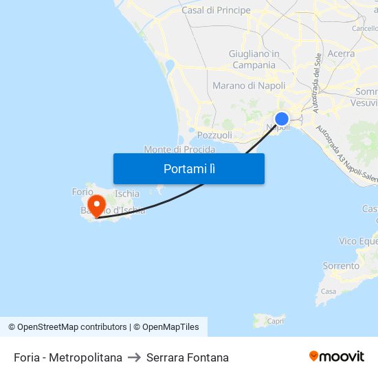 Foria - Metropolitana to Serrara Fontana map