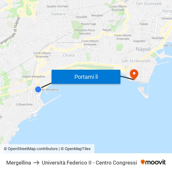 Mergellina to Università Federico II - Centro Congressi map