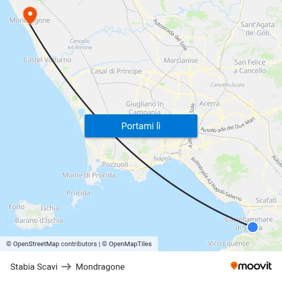 Stabia Scavi to Mondragone map