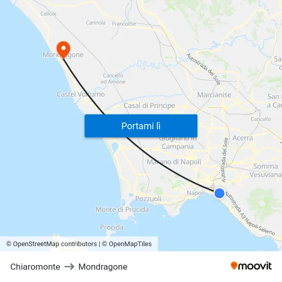 Chiaromonte to Mondragone map